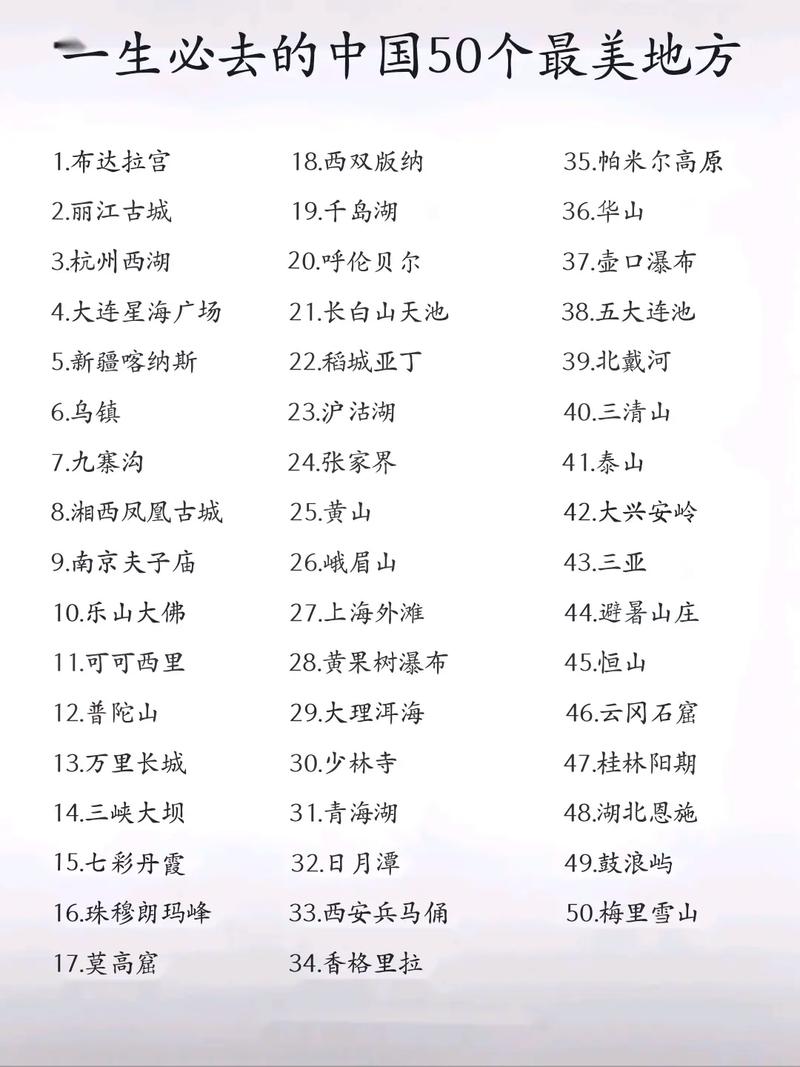 中國一生必去的50個地方——探尋千年文明與壯美景色，中國必游50地，千年文明與壯美景色探尋之旅