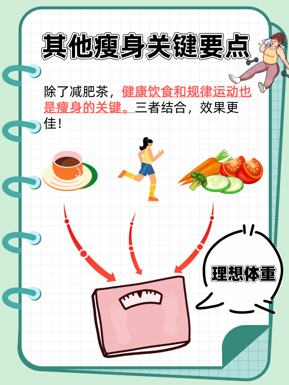 如何瘦身，打造健康生活的秘訣，瘦身秘訣，打造健康生活的終極指南