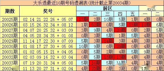 王中王公式二碼平特一肖，揭秘背后的秘密與策略，揭秘王中王公式二碼平特一肖，策略與秘密解析
