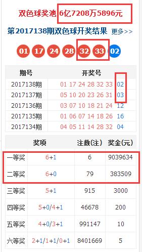 香港上期開獎結(jié)果全面解析，香港上期開獎結(jié)果深度解析