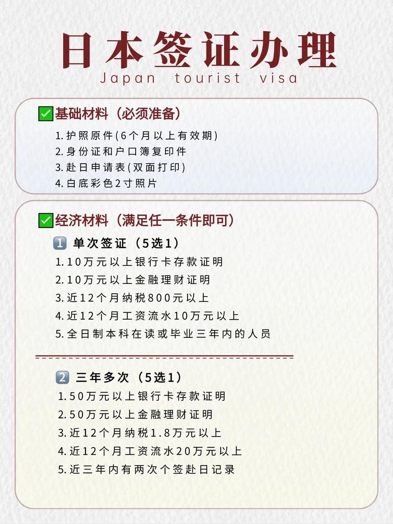 去日本旅游簽證需要什么條件？全面解讀旅游簽證申請流程與必備條件，全面解讀日本旅游簽證申請條件與流程