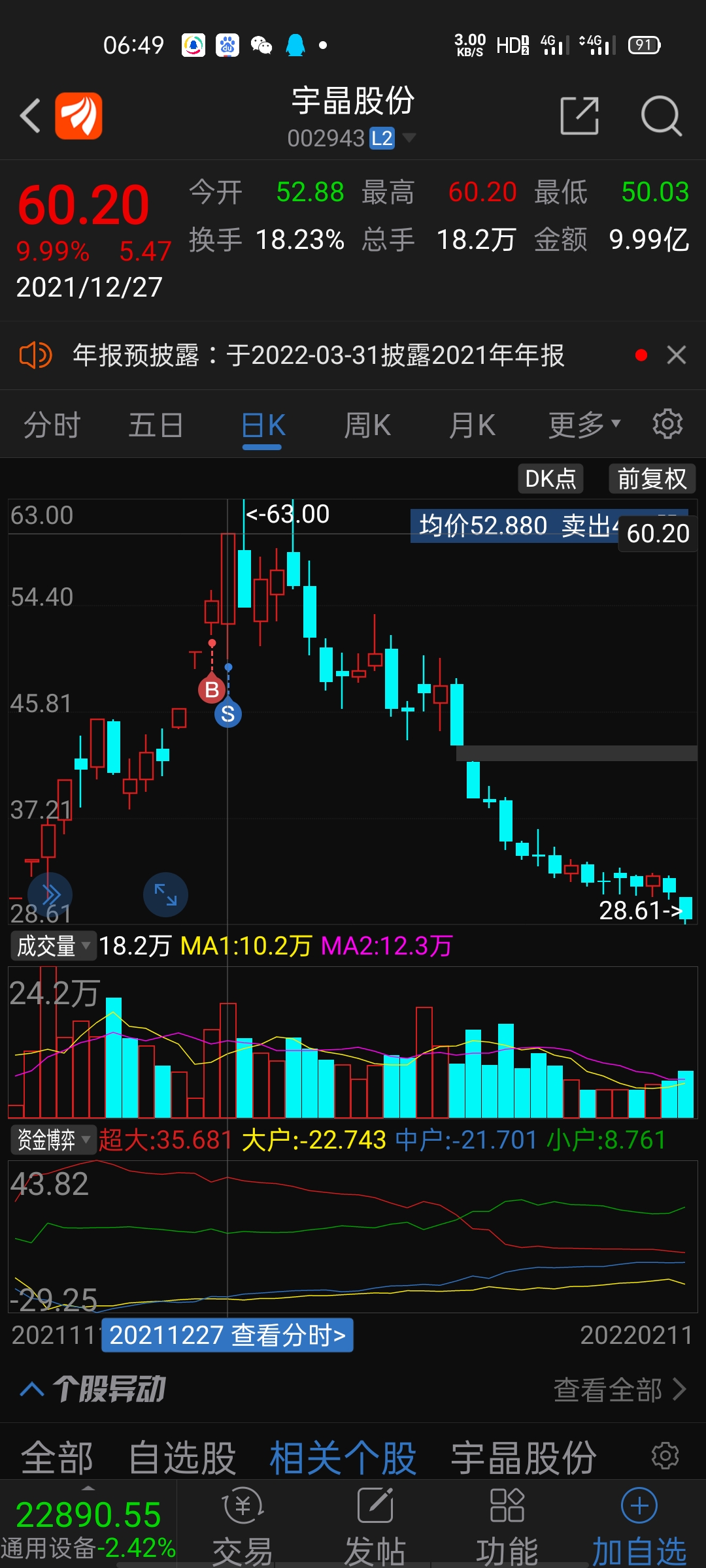 股票002943，深度解析與前景展望，股票002943深度解析與未來前景展望