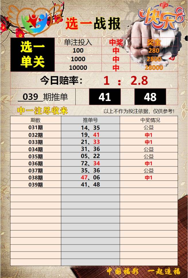 白小姐三肖三碼期期準(zhǔn)免，揭秘準(zhǔn)確預(yù)測的秘密，揭秘白小姐三肖三碼期期準(zhǔn)免的預(yù)測秘密