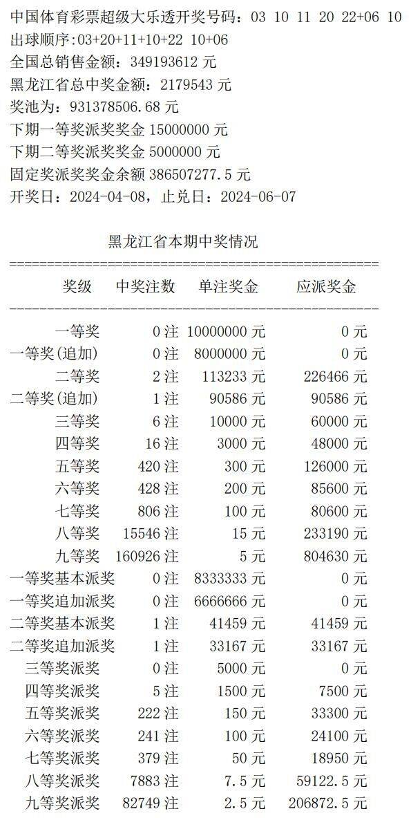 奧門開獎(jiǎng)結(jié)果及開獎(jiǎng)記錄2021——全面解析與回顧，澳門開獎(jiǎng)結(jié)果及開獎(jiǎng)記錄2021回顧與解析