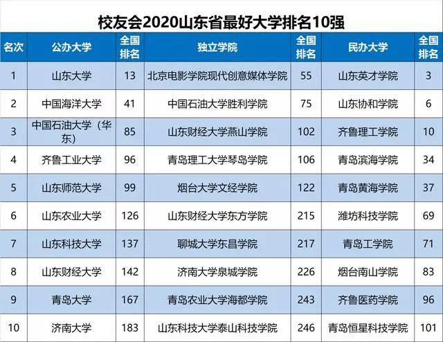 澳門六開獎(jiǎng)記錄