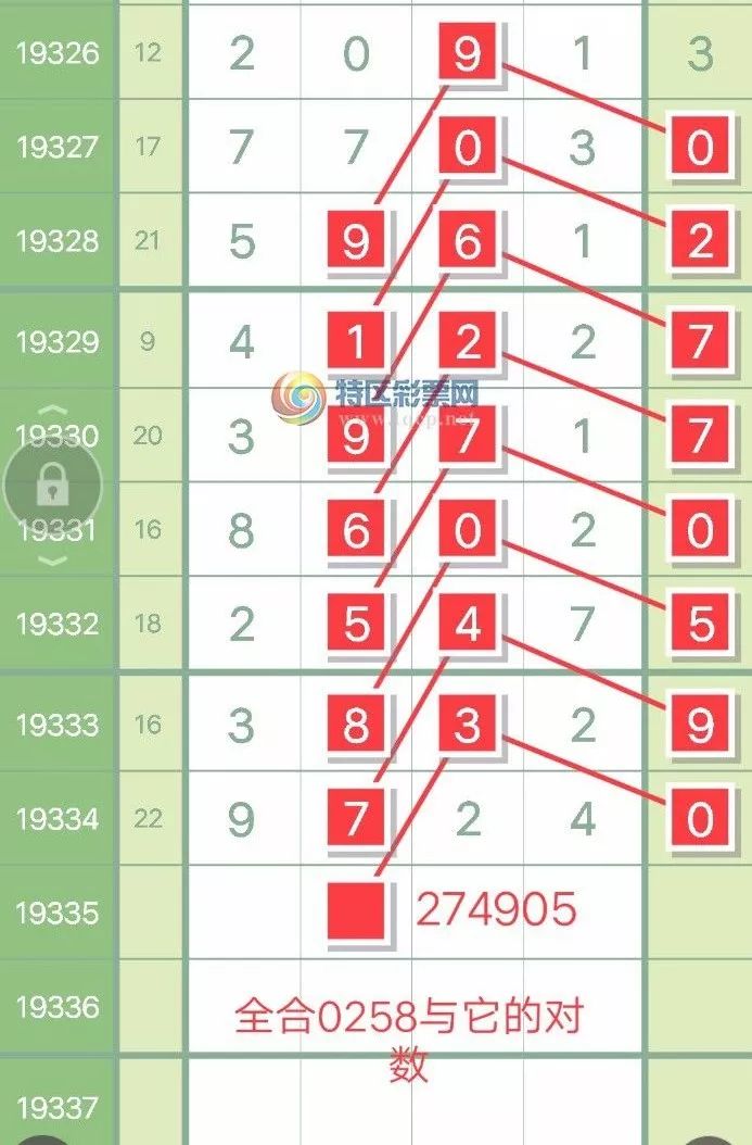 王中王馬老師平特一肖，深度解析與探索，王中王馬老師平特一肖，深度剖析與探索之旅