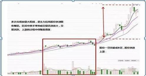 格力股份股票價格分析與展望，格力股份股票的價格分析與展望