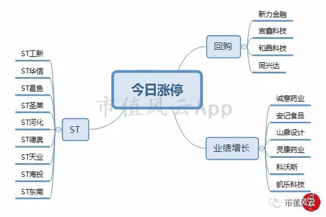 中國五糧液股票，深度解析與投資前景展望，中國五糧液股票深度解析與投資前景展望分析