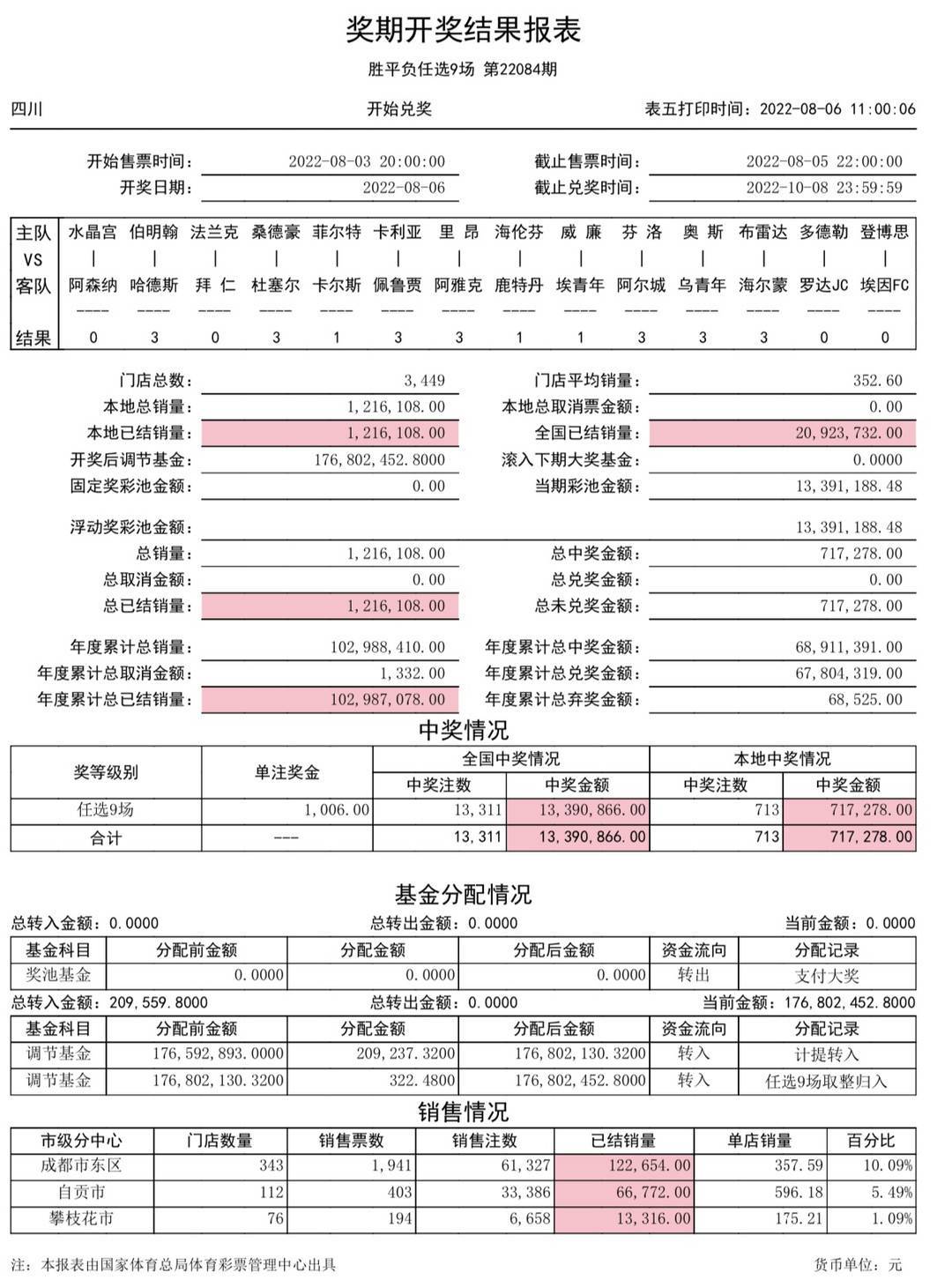 新奧門開獎(jiǎng)結(jié)果及開獎(jiǎng)記錄表圖片詳解，澳門開獎(jiǎng)結(jié)果及記錄表圖片詳解