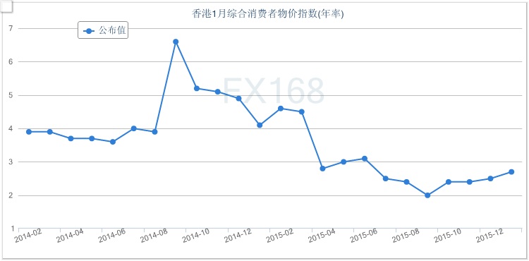 香港綜合出號走勢圖，探索與解讀，香港綜合出號走勢圖的深度探索與解讀