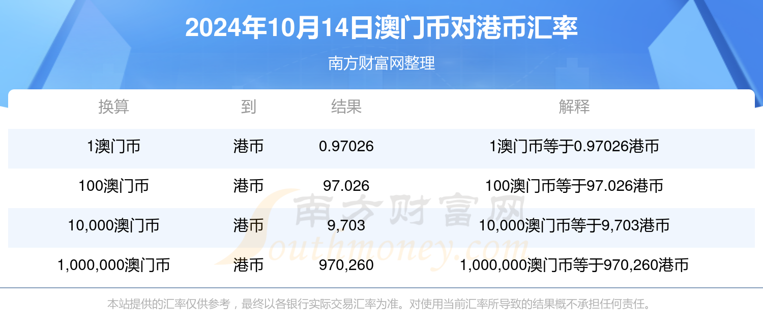 噢門六開彩開獎結(jié)果200249，揭秘彩票背后的秘密與策略分析，揭秘彩票背后的秘密與策略分析，噢門六開彩開獎結(jié)果200249揭曉