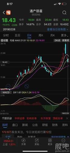 深度解析，002243股票行情及投資前景展望，深度解析，股票行情與未來投資前景展望——聚焦002243股票