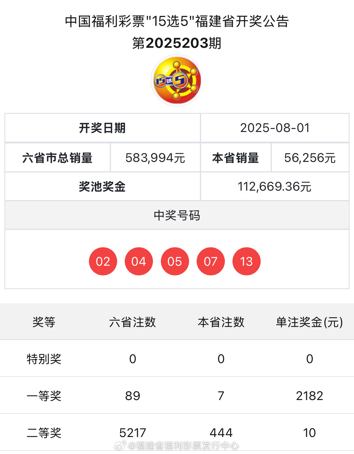 最新澳門開獎結(jié)果 77777與88888的奧秘揭曉，澳門開獎結(jié)果揭秘，77777與88888奧秘揭曉