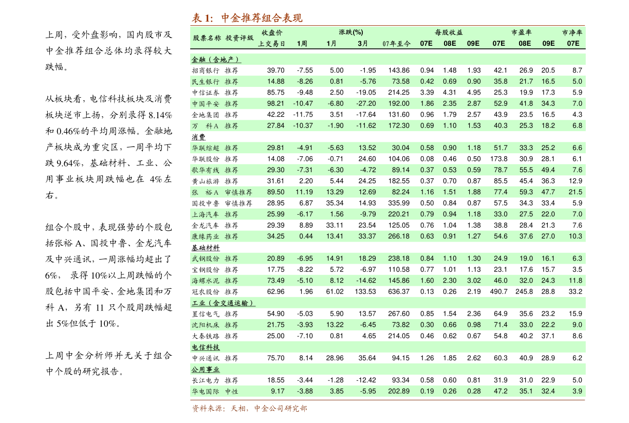 關(guān)于001410基金凈值查詢的最新資訊，今日凈值一覽，001410基金今日凈值更新及最新資訊一覽