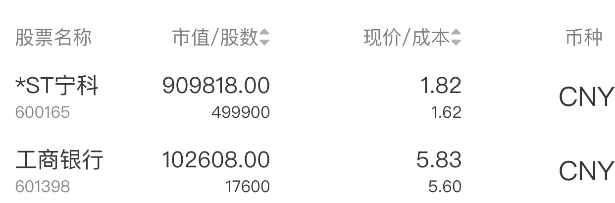 深度解析，600165股吧的獨(dú)特魅力和投資前景，深度解析，股吧的獨(dú)特魅力與600165的投資前景展望