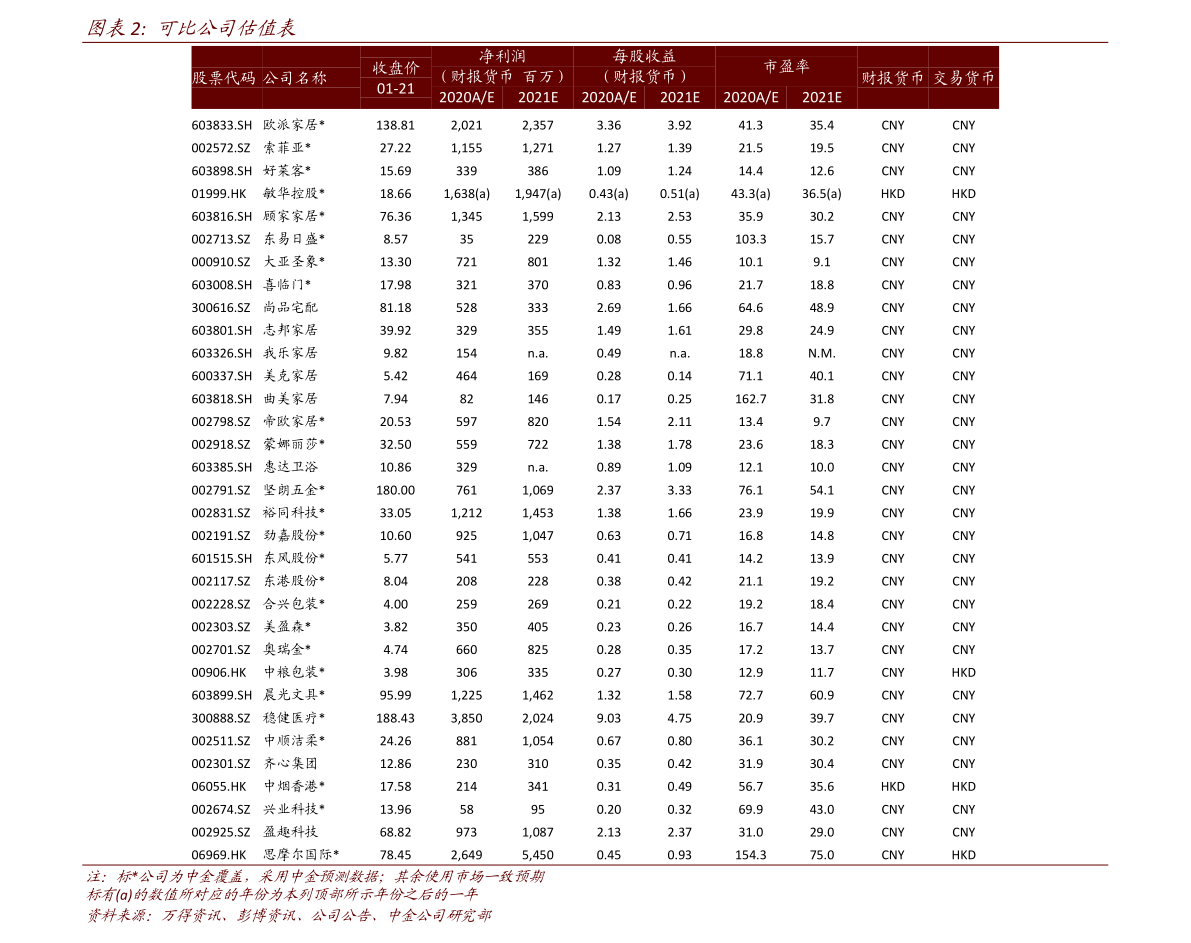 博時(shí)新興成長混合基金凈值（代碼，050009）深度解析與觀察，博時(shí)新興成長混合基金凈值深度解析與觀察（代碼，050009）