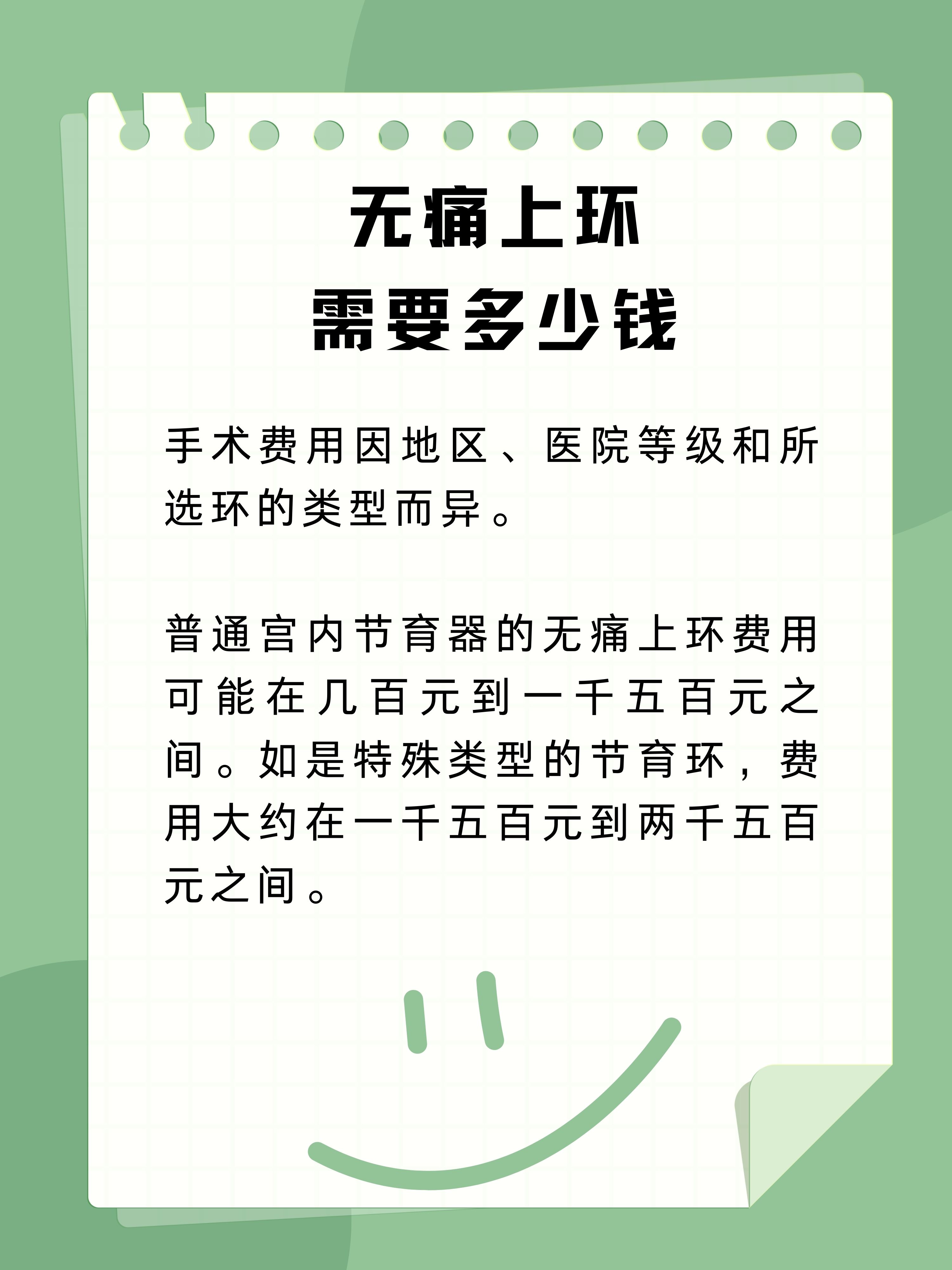 無痛取環(huán)費用詳解，究竟需要多少錢？，無痛取環(huán)費用全解析，究竟需要多少費用？