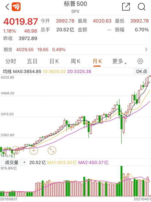 前瞻性預(yù)測(cè)澳門開獎(jiǎng)走勢(shì)