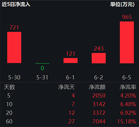 探索000547股吧的獨(dú)特魅力與機(jī)遇，揭秘000547股吧，獨(dú)特魅力與無(wú)限機(jī)遇