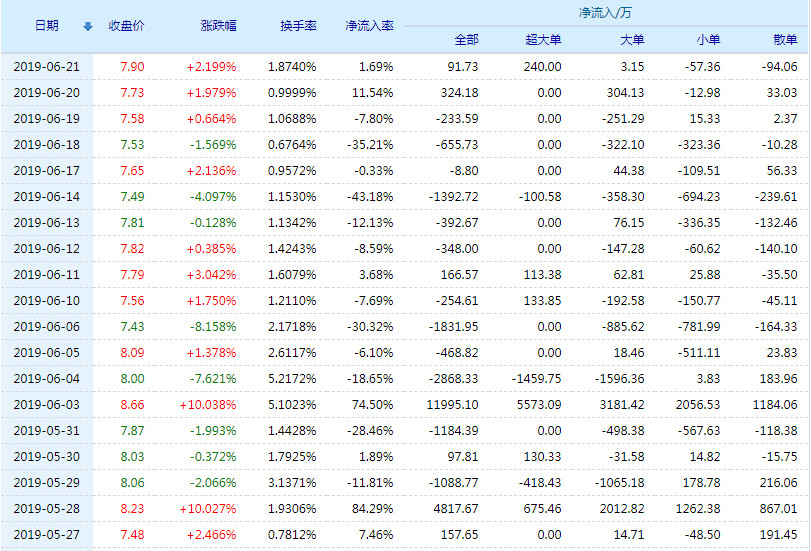 關(guān)于股票行情分析，探索300240股票的前景與挑戰(zhàn)，股票行情分析，探索300240股票的未來走勢(shì)與挑戰(zhàn)