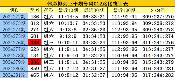 劉伯溫二肖期期開一期準(zhǔn)