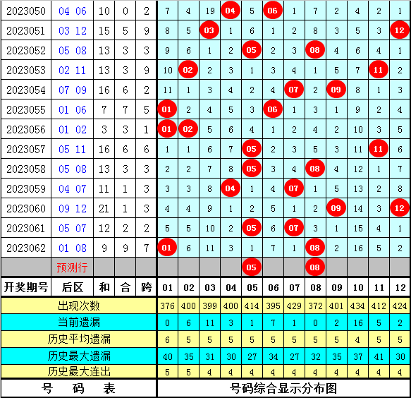 王中王平特一肖圖四不像，深度解析與SEO優(yōu)化策略，王中王平特一肖圖四不像深度解析與SEO優(yōu)化策略探討