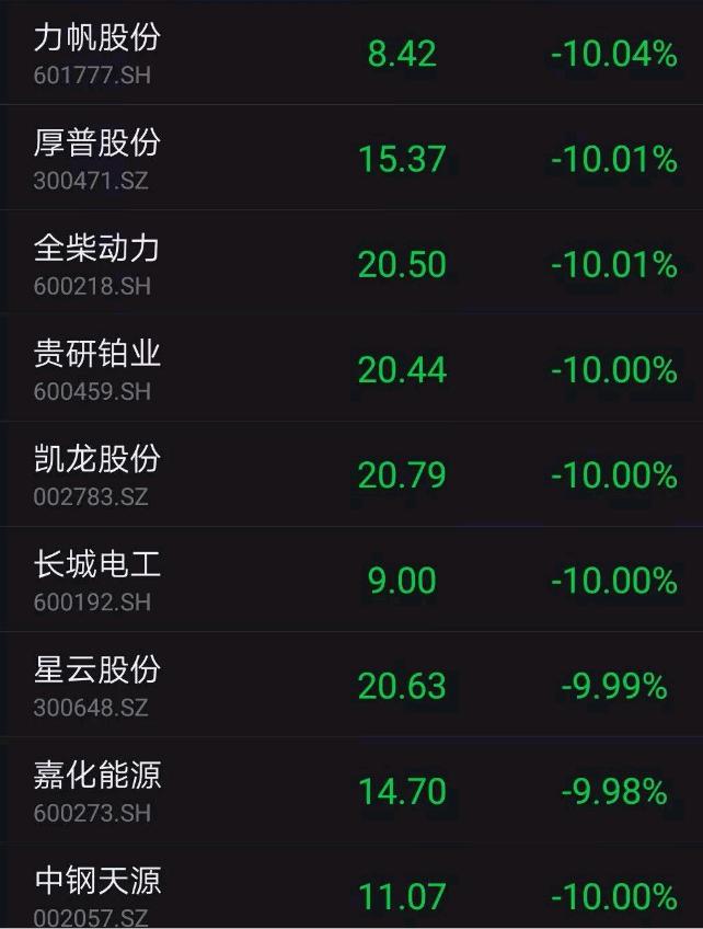 探索數(shù)字世界中的寶藏，揭秘股票代碼600459背后的故事，揭秘股票代碼600459背后的數(shù)字寶藏故事