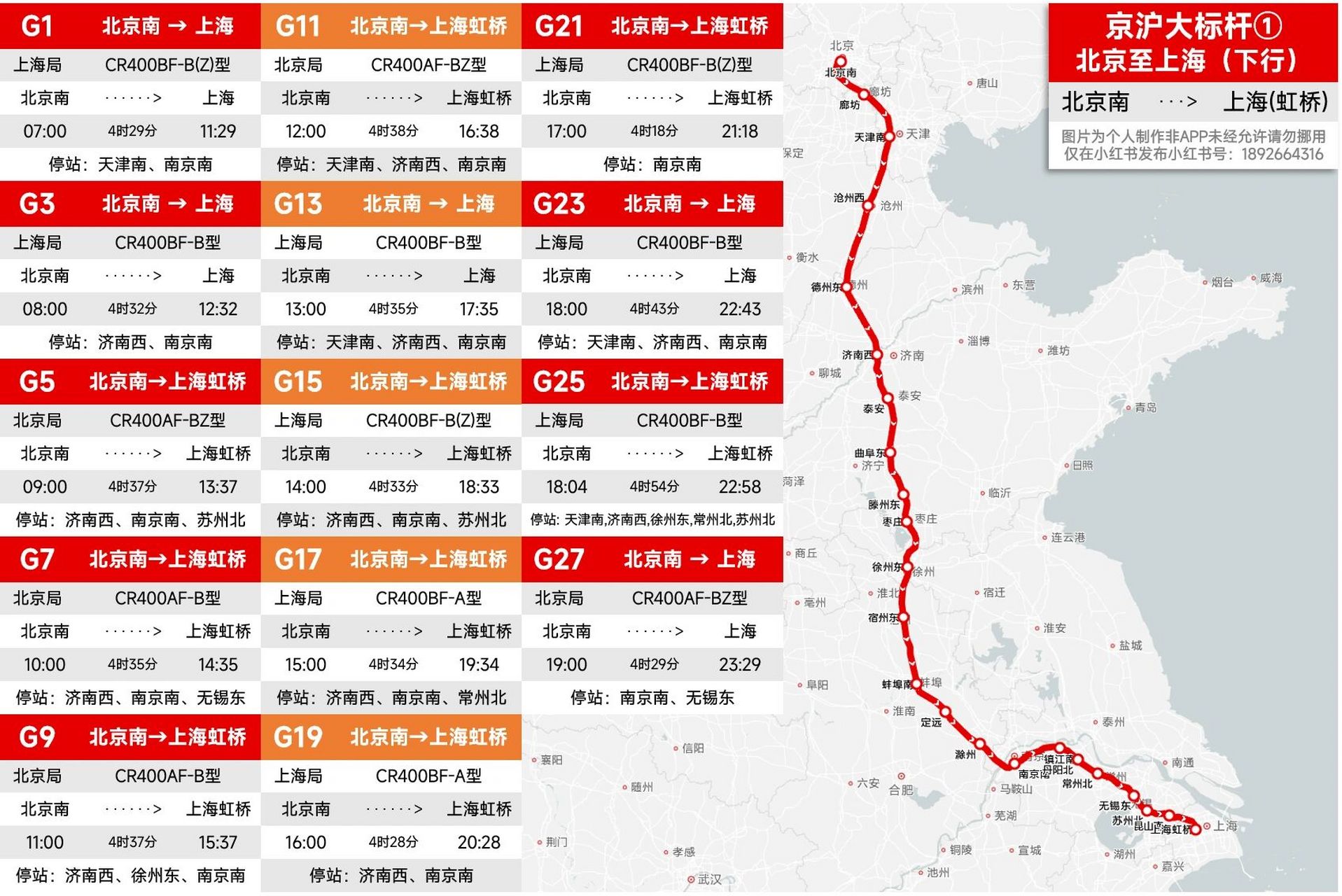 上海到北京，深度解析旅行路線與SEO優(yōu)化策略，上海至北京旅行路線深度解析與SEO優(yōu)化策略探討