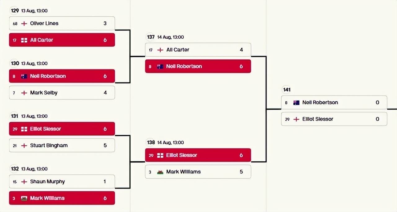 2025全年資料免費大全，一站式獲取所有你需要的信息資源，2025全年資料免費大全，一站式獲取所有所需信息資源