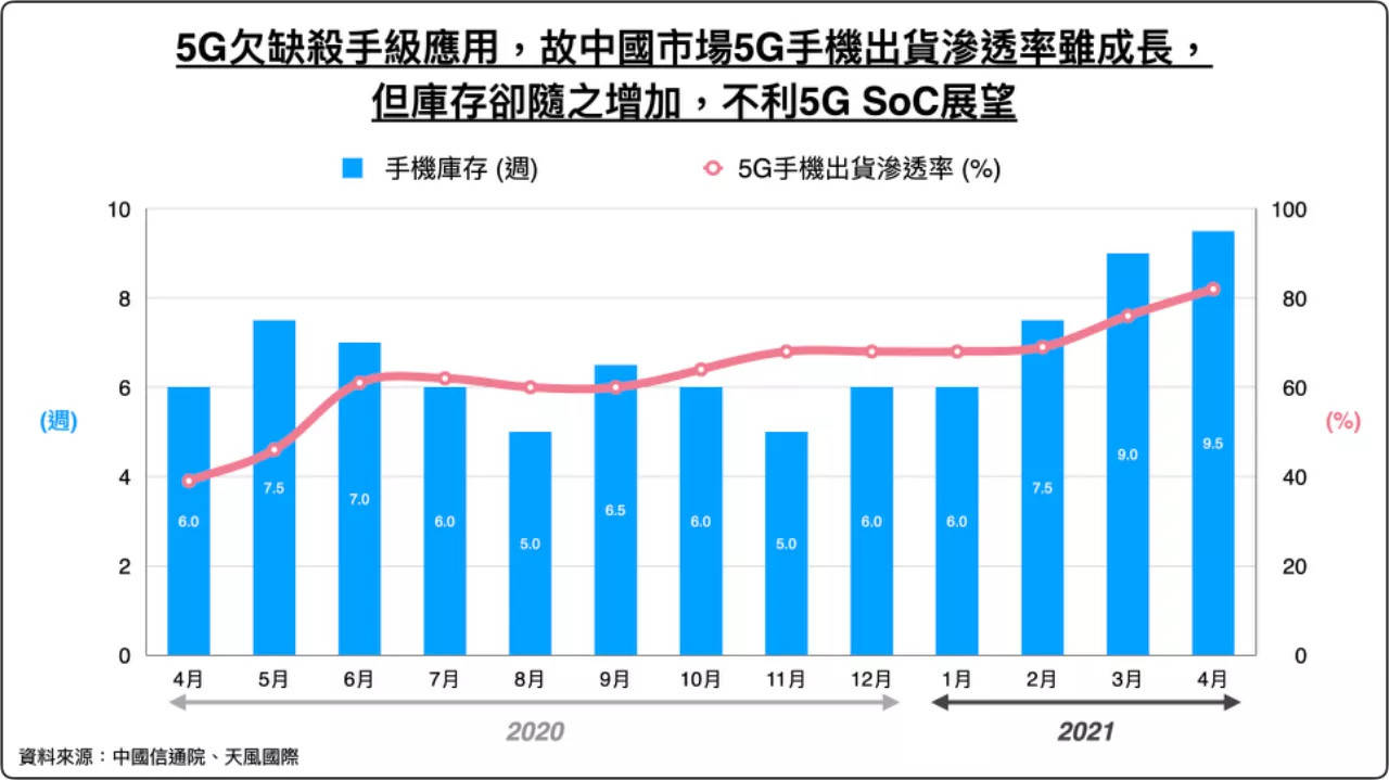新澳門最快開獎記錄234期