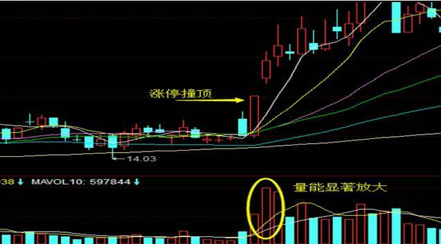關(guān)于股票行情分析，探索300502股票的前景與趨勢，300502股票行情深度解析，前景趨勢探索