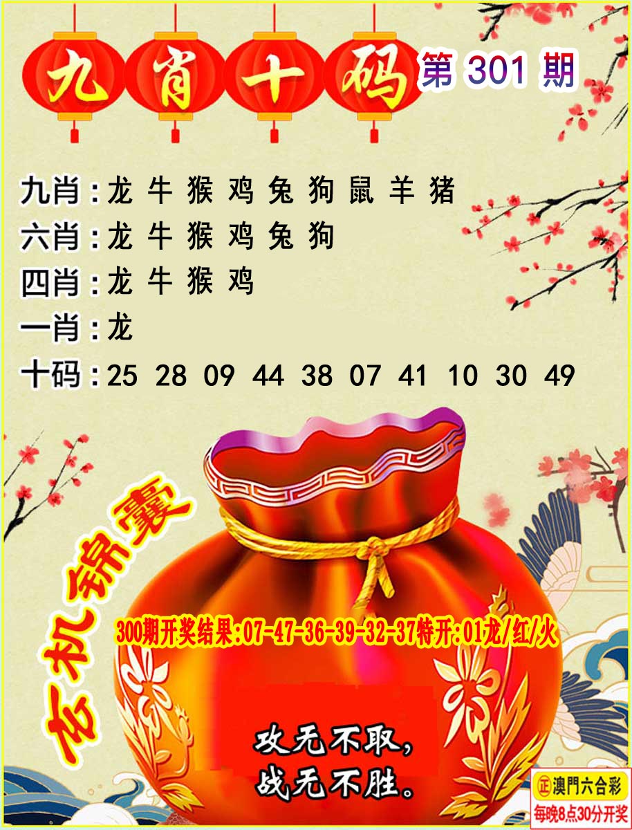 王中王三肖選一肖930，揭秘背后的秘密與策略，揭秘王中王三肖選一肖930背后的策略與秘密