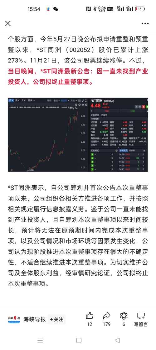 St同洲(002052)股吧，深度解析與前景展望，St同洲(002052)股吧深度解析與前景展望，投資者必看指南