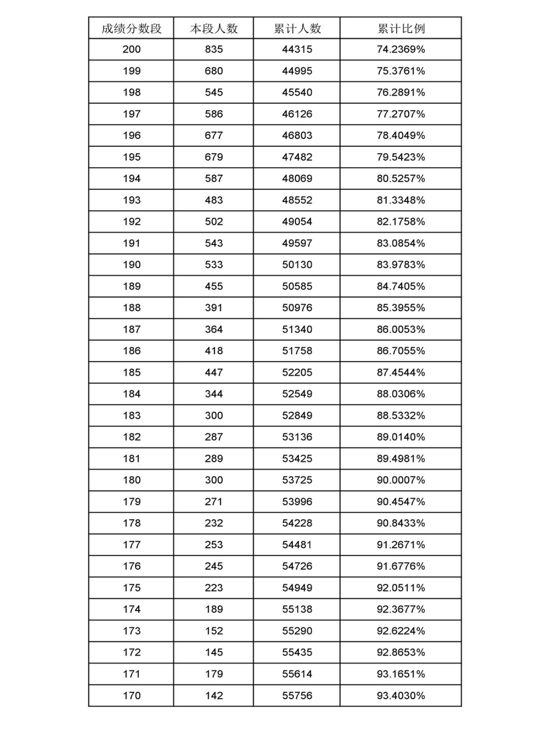 新澳門開獎(jiǎng)結(jié)果及開獎(jiǎng)記錄表詳解，澳門最新開獎(jiǎng)結(jié)果及記錄表全面解析