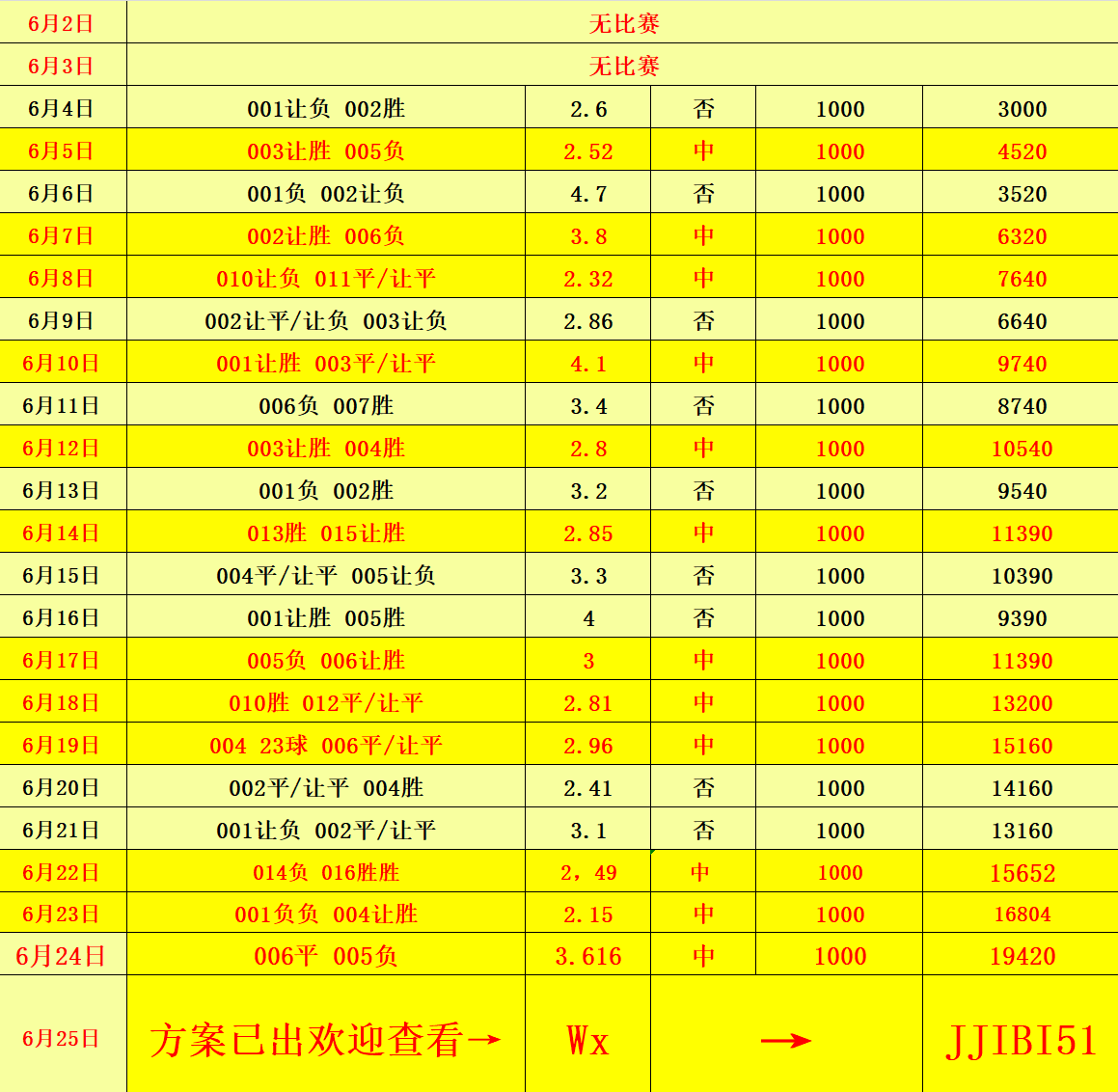 今澳門六積彩開獎結(jié)果及彩票背后的故事，澳門六積彩開獎結(jié)果揭秘，彩票背后的故事與幸運(yùn)博弈