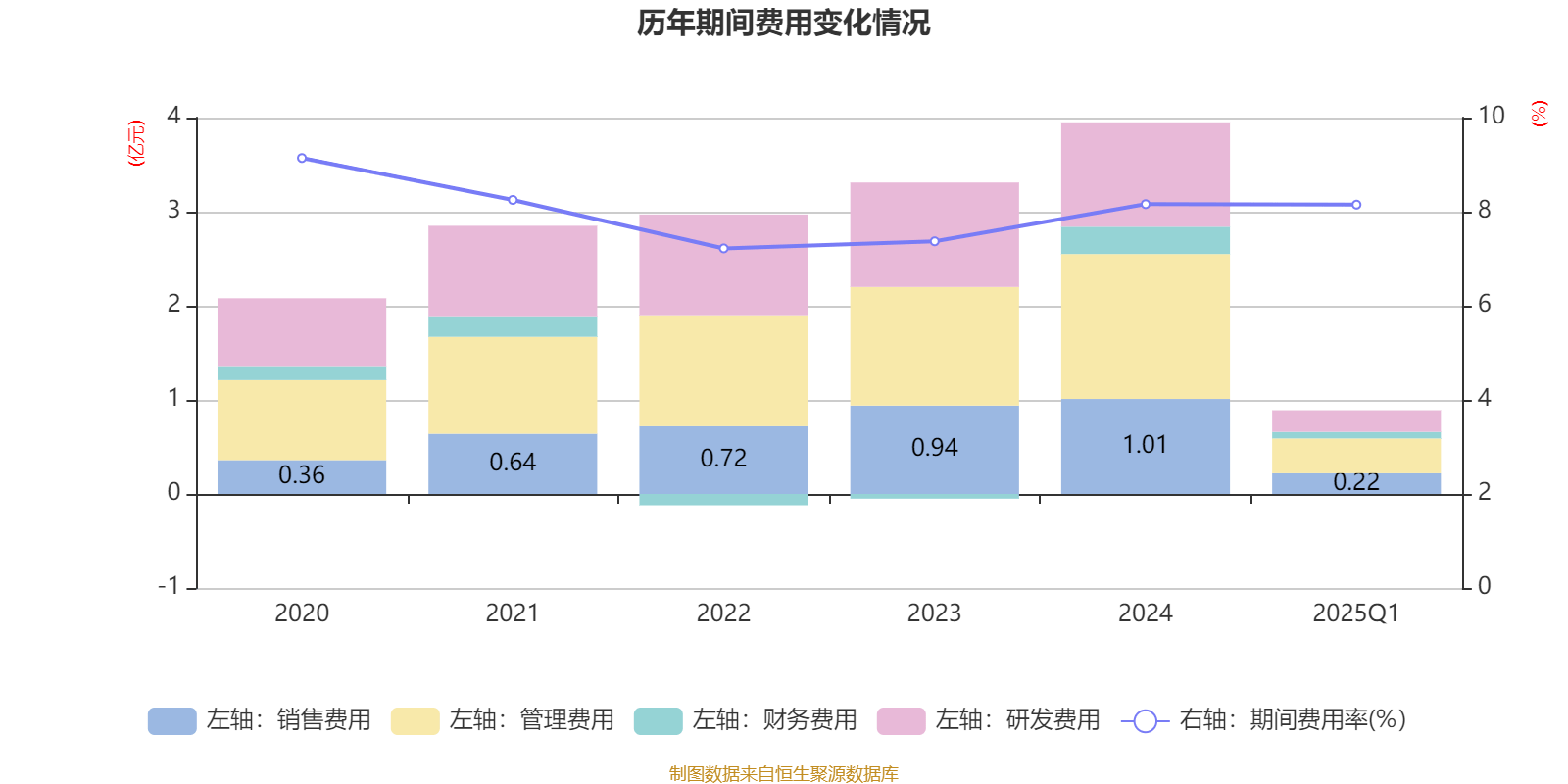 新澳2025今晚開獎結果揭曉，期待與驚喜并存，新澳2025今晚開獎結果揭曉，期待與驚喜交織的時刻