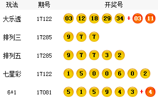 新澳門六開獎結(jié)果查詢濠江論壇，探索與體驗(yàn)，澳門六開獎結(jié)果查詢濠江論壇，探索與體驗(yàn)之旅