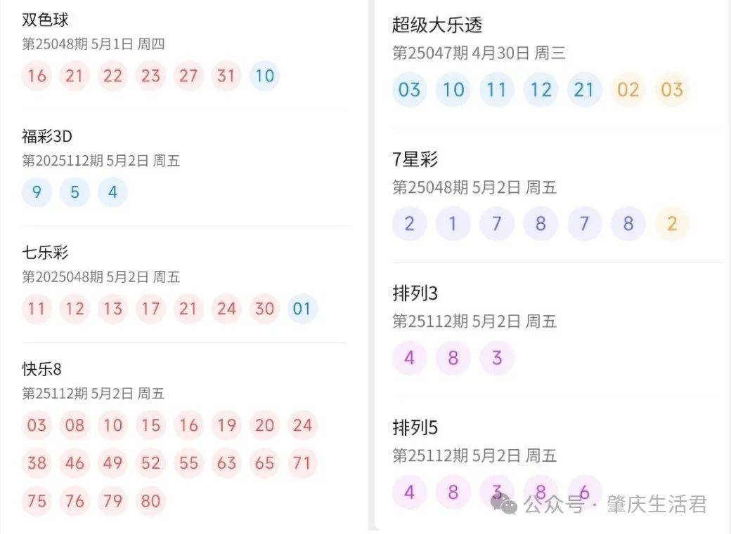 新澳門(mén)六開(kāi)彩開(kāi)獎(jiǎng)結(jié)果與最新查詢指南，澳門(mén)六開(kāi)彩最新開(kāi)獎(jiǎng)結(jié)果與查詢指南