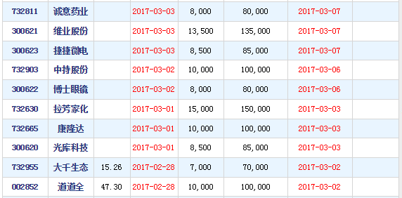 美字開(kāi)頭的股票，投資潛力與策略分析，美字開(kāi)頭股票的投資潛力與策略深度解析