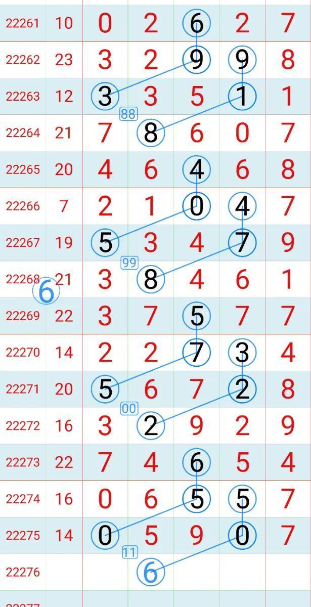 新澳門彩波色走勢圖，深度解析與SEO優(yōu)化策略，新澳門彩波色走勢圖深度解析及SEO優(yōu)化策略全攻略