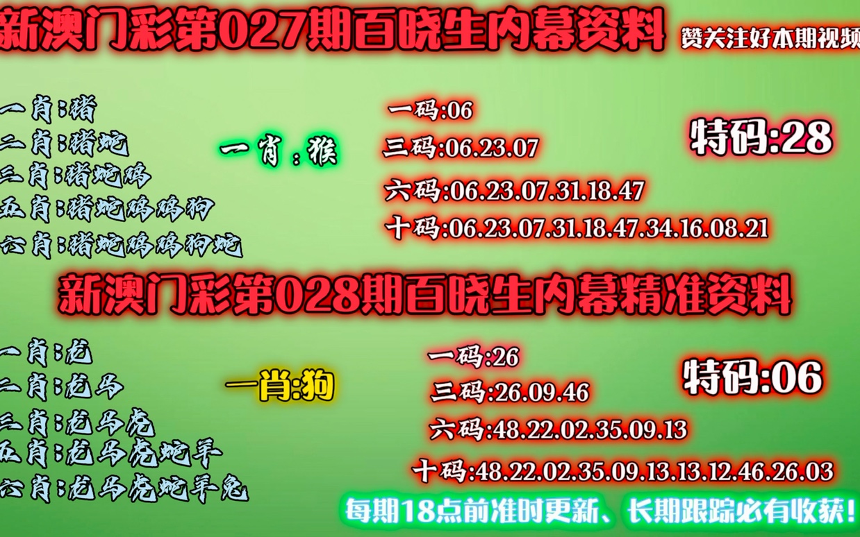新澳門彩生肖走勢圖綜合版大全，探索與策略分析，澳門彩生肖走勢圖綜合版探索與策略分析指南