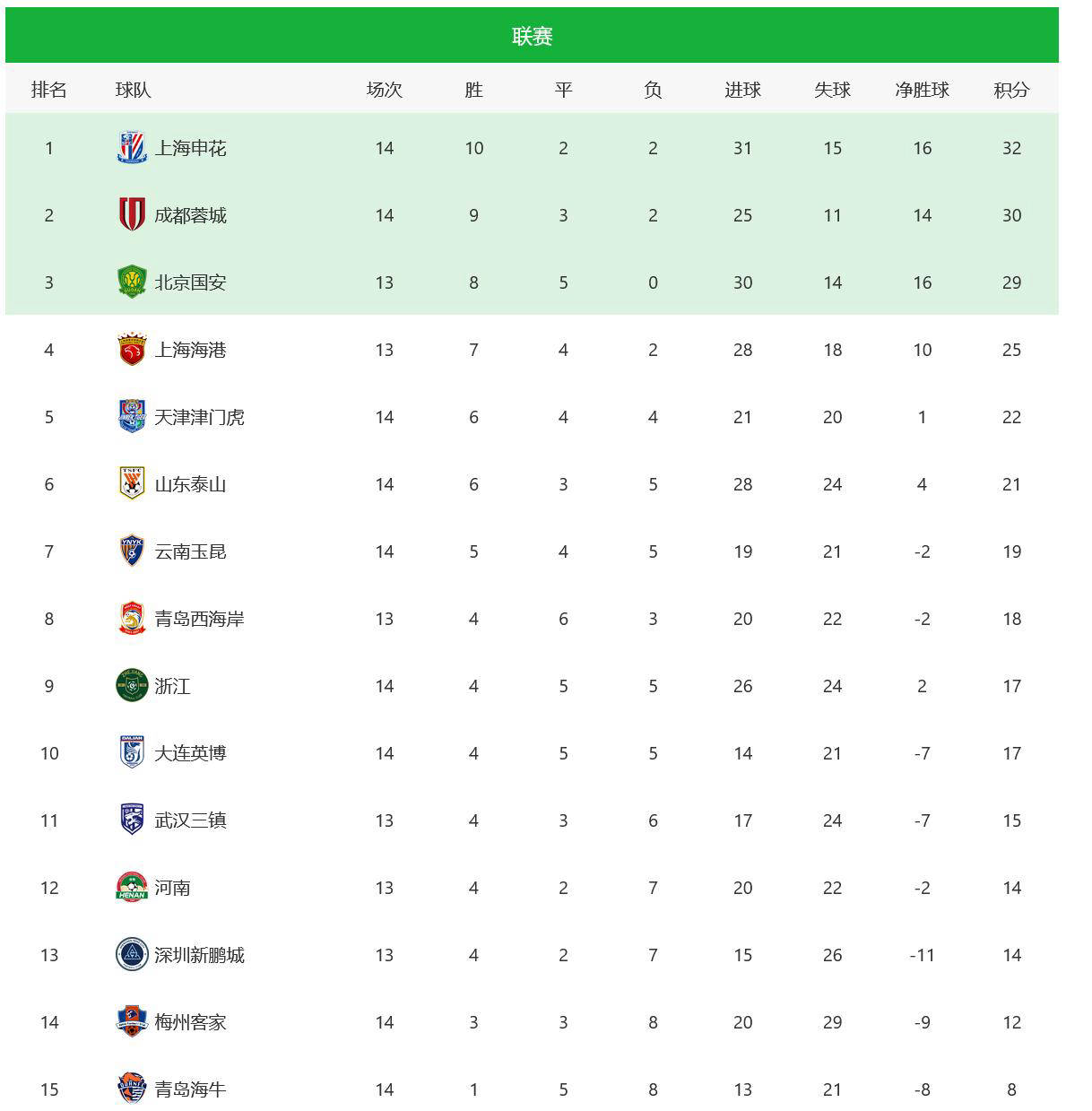 澳門六開獎結(jié)果網(wǎng)，最新開獎信息，輕松掌握，澳門六開獎結(jié)果最新信息，輕松掌握開獎動態(tài)