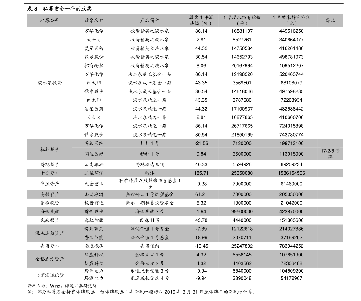 關(guān)于股票行情分析，探索代碼為000681的股票走勢及前景展望，股票行情分析，探索代碼為000681的股票走勢及未來前景展望