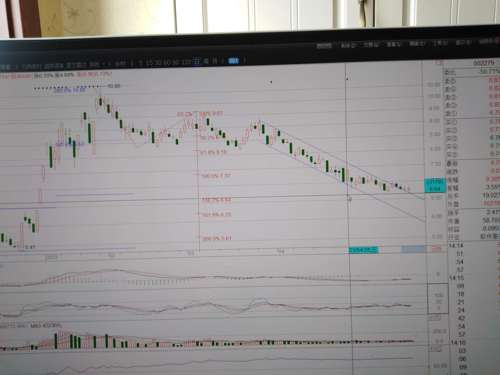 久其軟件股吧，深度解析與前景展望，久其軟件股吧，深度解析及前景展望