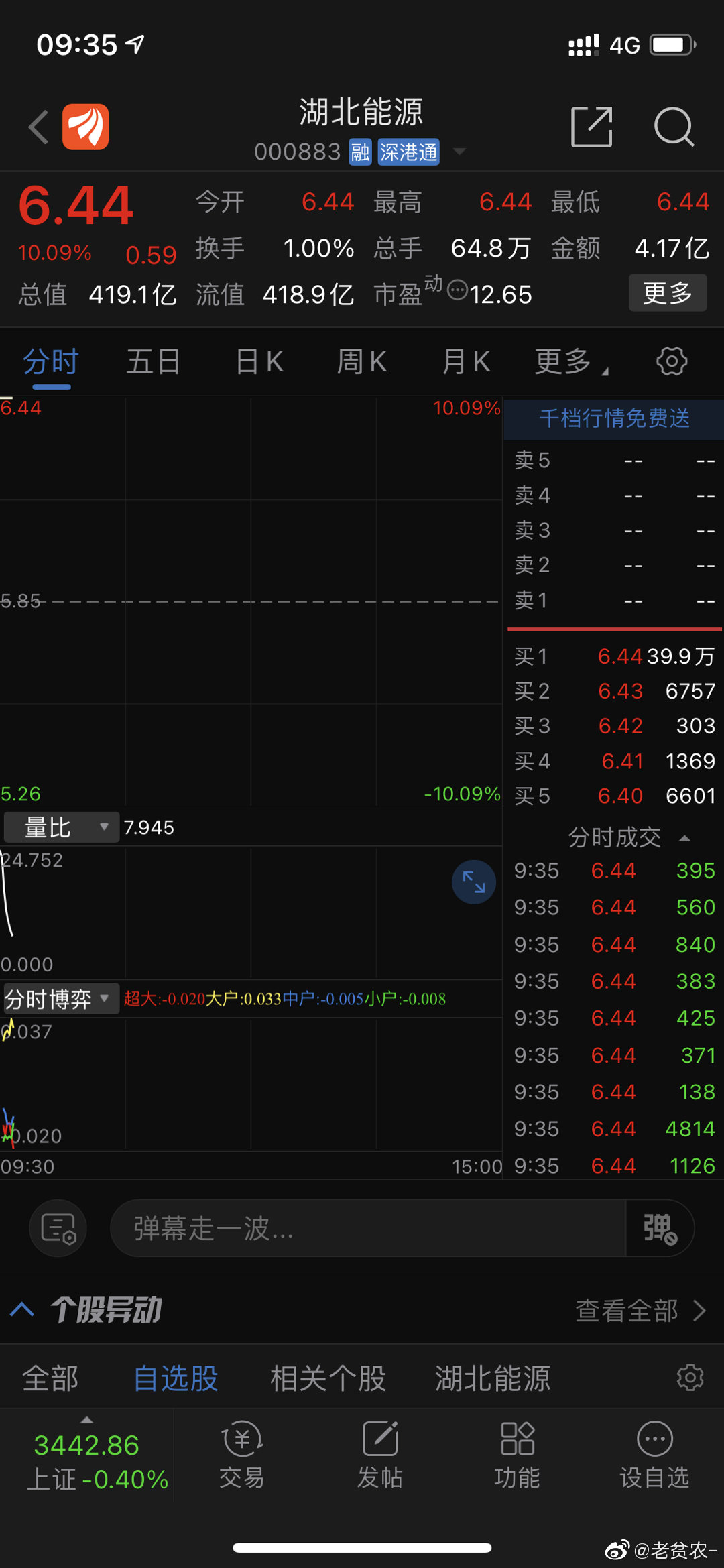 湖北能源股票（代碼，000883）深度解析，湖北能源股票（代碼000883）全面深度解析