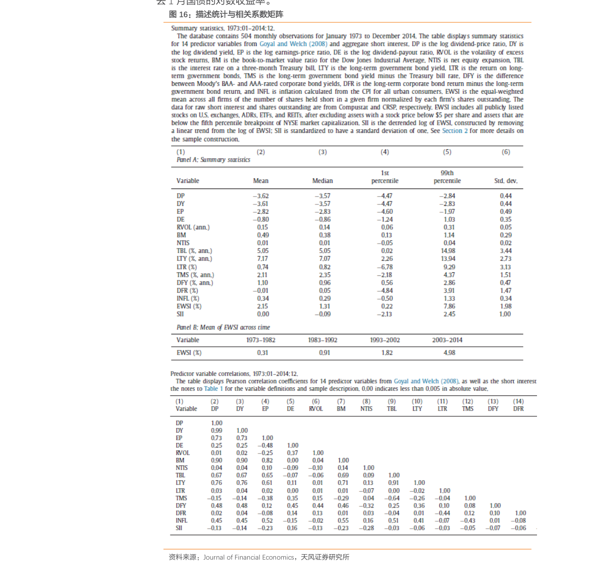關(guān)于股票行情分析，探索300296股票的動(dòng)態(tài)與前景展望，股票行情分析，探索300296股票動(dòng)態(tài)與未來展望