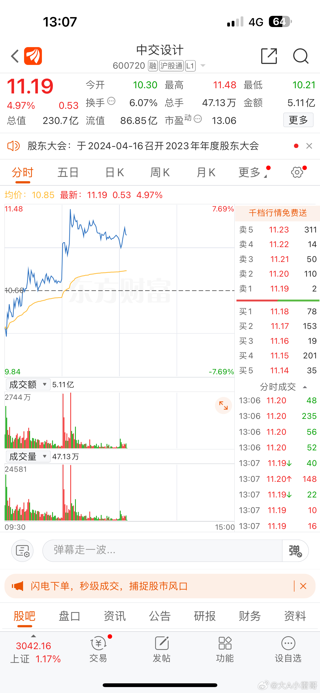 關(guān)于股票行情分析，探索600358股票的動(dòng)態(tài)與前景展望，股票行情分析，探索600358股票動(dòng)態(tài)與未來展望