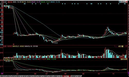 股票300275，深度解析與市場(chǎng)前景展望，股票300275深度解析及市場(chǎng)前景展望