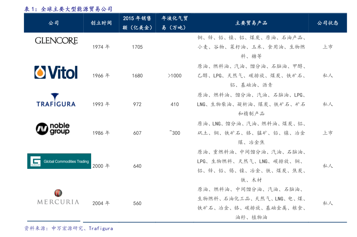 深度解析，000428股票行情及未來展望，深度解析，股票行情分析暨未來展望——聚焦代碼為000428的股票