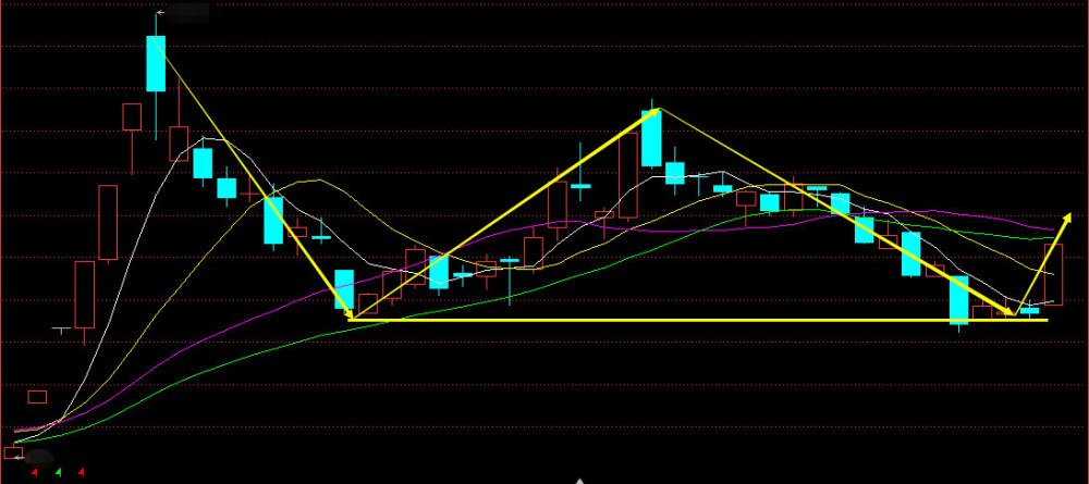 關(guān)于股票行情的探討——聚焦603198股票動(dòng)態(tài)分析，聚焦股票行情，深度探討603198股票動(dòng)態(tài)分析